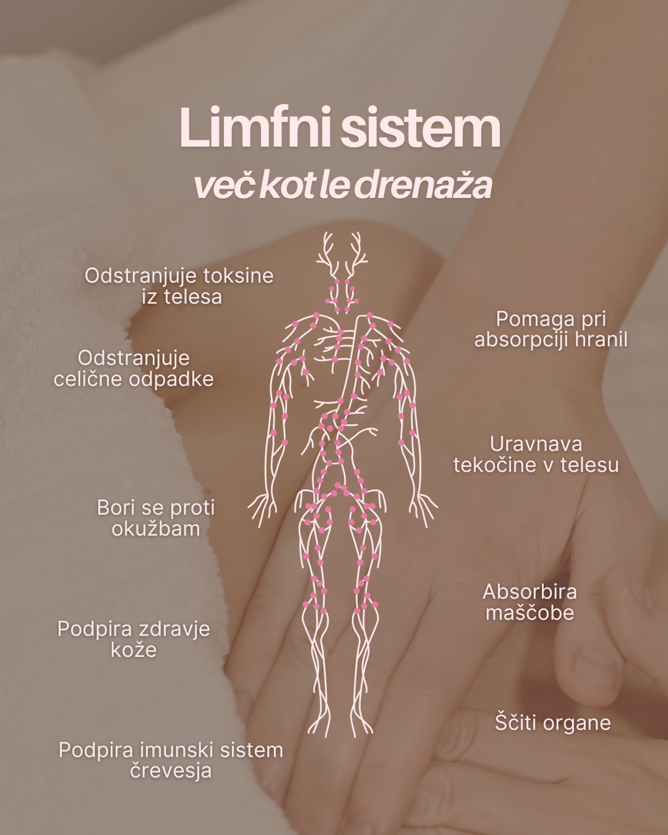 Limfna drenaža z ventuzami